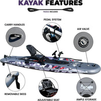 Inflatable Fishing Kayak for Adults - 1 Person, Pedal Drive, Folding, with Movable Seat, Hand Pump & Paddle & Oxford Bag, 410Lbs Capacity