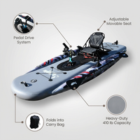 Inflatable Fishing Kayak for Adults - 1 Person, Pedal Drive, Folding, with Movable Seat, Hand Pump & Paddle & Oxford Bag, 410Lbs Capacity — Lifestyle