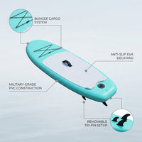 Adult Inflatable PVC Stand-Up Paddleboard SUP Water Paddleboard Soft Surf Board with Float and Slide Fins — Feature Infographic